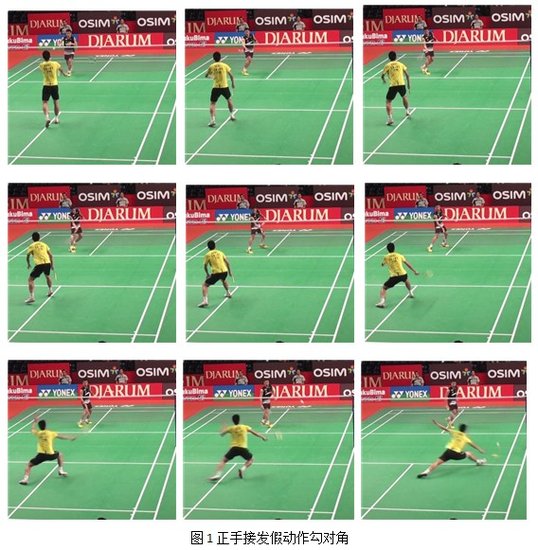 李宗偉假動作技術 01