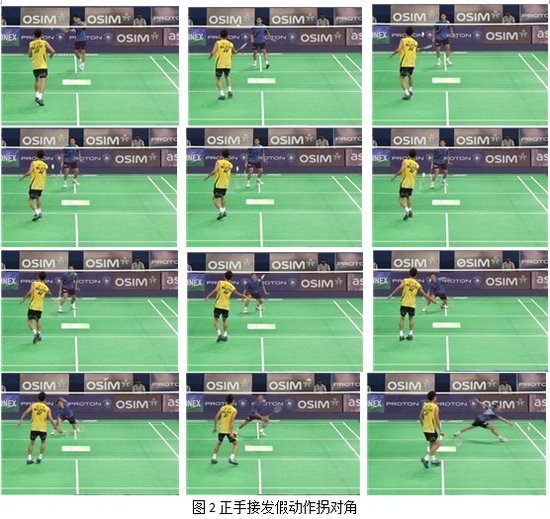 李宗偉假動作技術 02