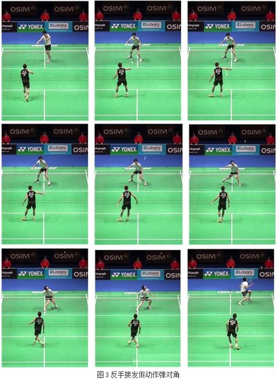 李宗偉假動作技術 03