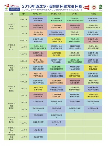 2016年汤尤杯羽毛球赛